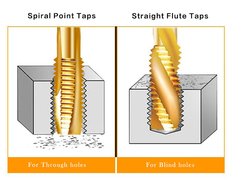 high quality hss spiral point taps with tin coating machine tap ex pot m12*1.75